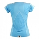 POLO P W 136 BLUE 41S1117